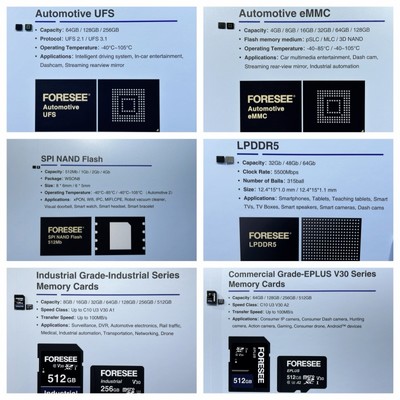 江波龙旗下元信电子首秀台北电脑展，以创新存储方案迎接高容量SSD时代