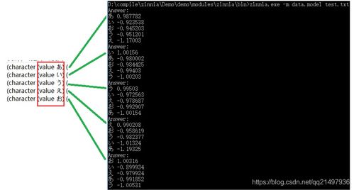 Qt手写识别开发笔记 Zinnia库介绍、编译与使用实践